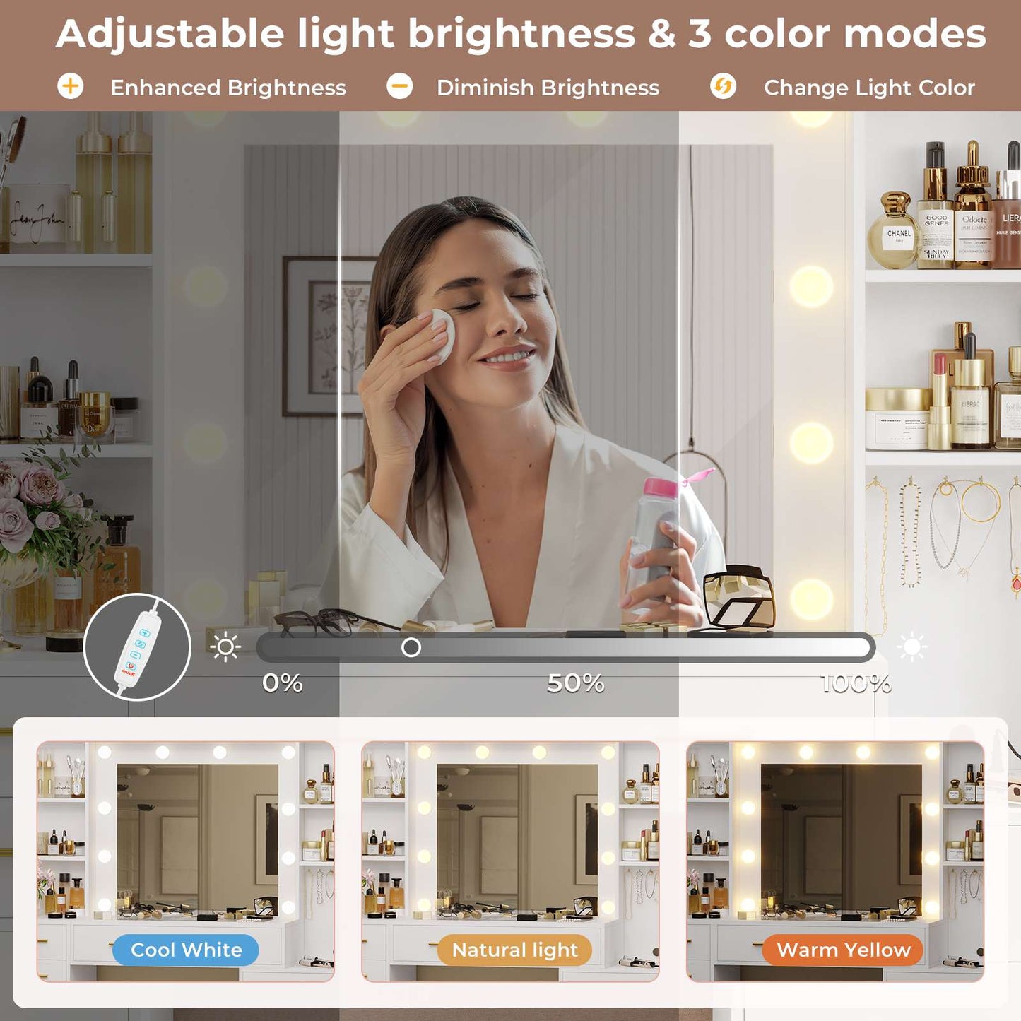 Hasuit | 48.8 Inch Large Vanity Desk with Lighted Mirror & Power Outlet White Makeup Vanity Table with 6 Drawers 4 Shelves and 1 Storage Cabinet