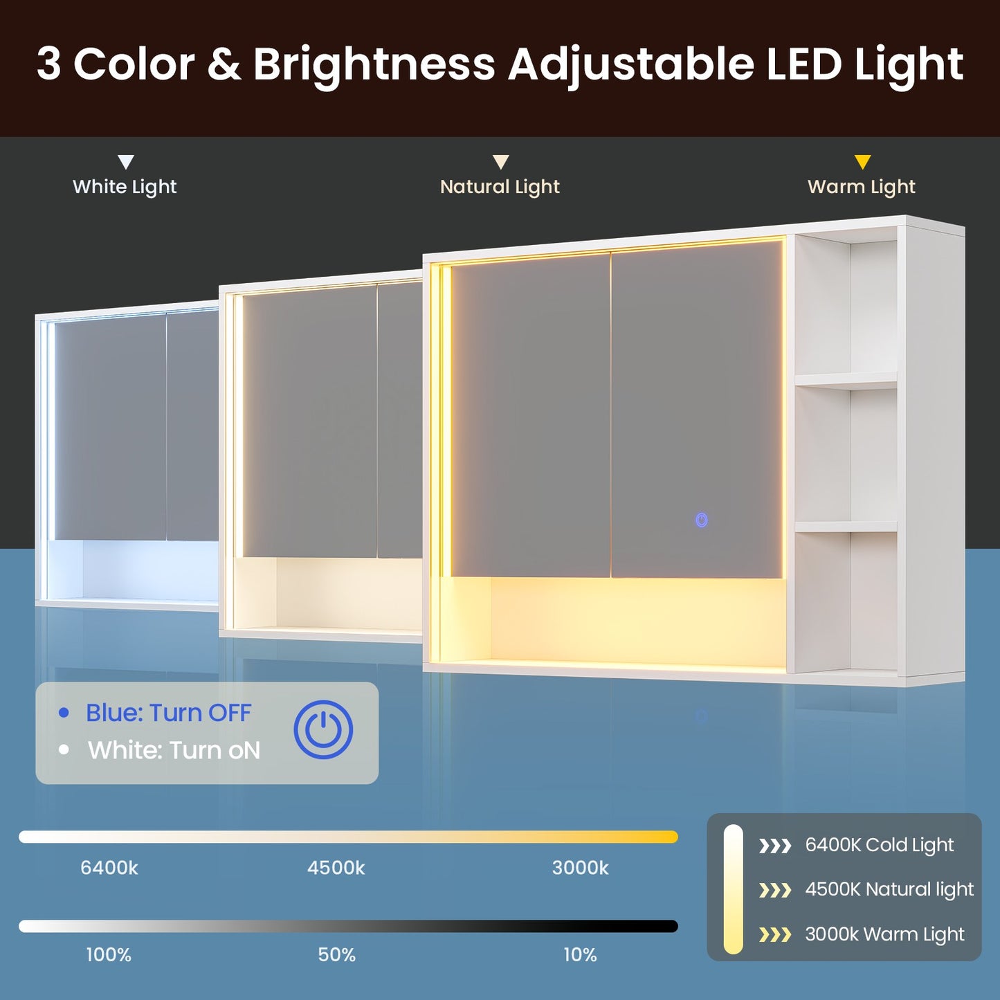 Hasuit | Lighted Medicine Cabinet with Mirror and Open Storage Modern Bathroom Cabinet with Adjustable Shelves