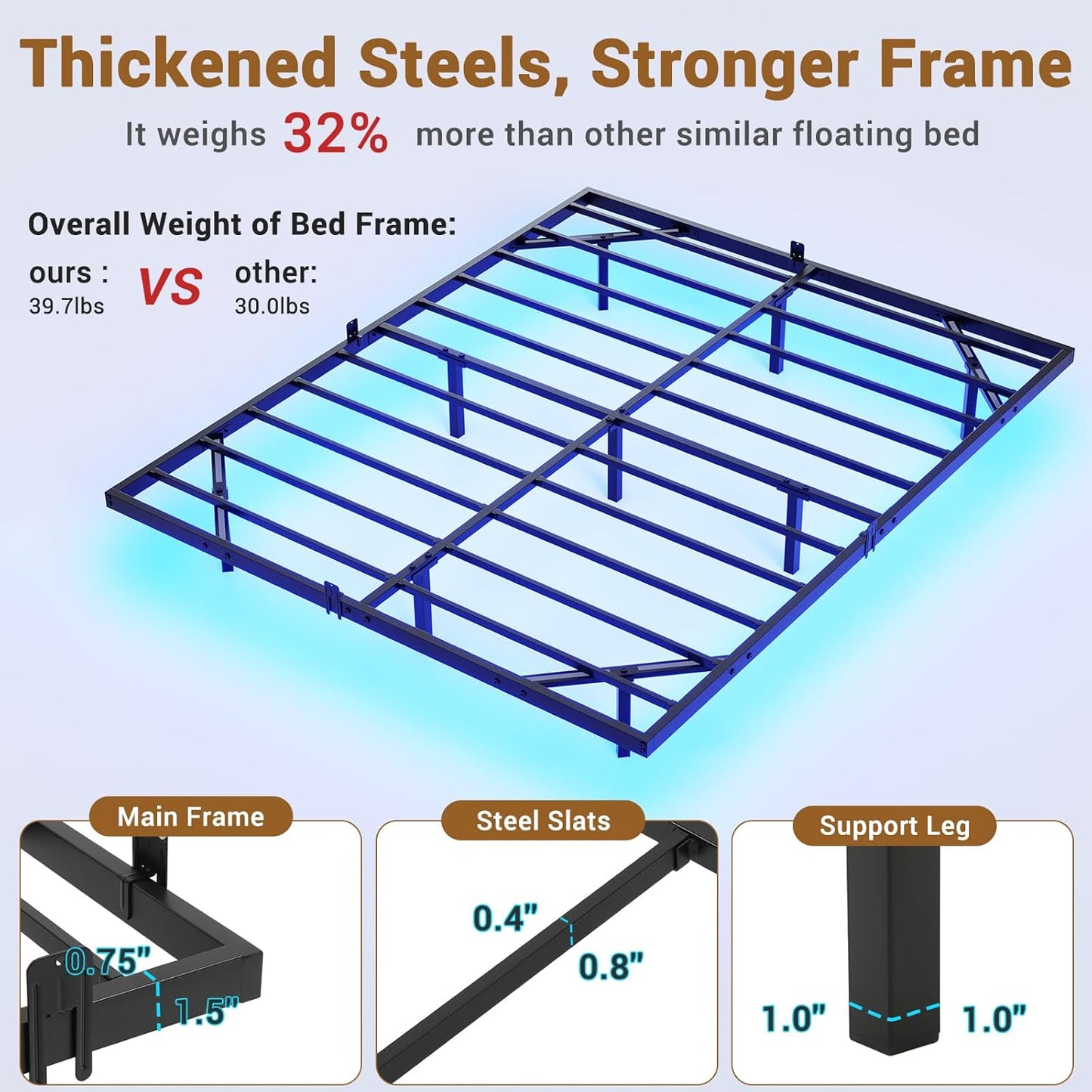Hasuit Full Bed Frame w/ LED Lights & Metal Platform – No Box Spring, Easy Assembly